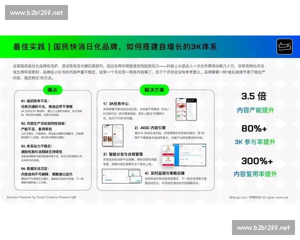 体育行业网络推广创新策略与品牌增长实战指南数字化营销升级路径探索