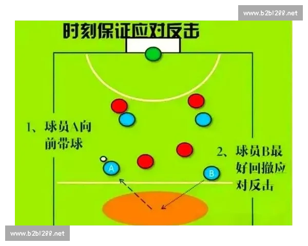 中后卫核心防线的构建与球队战术体系优化研究